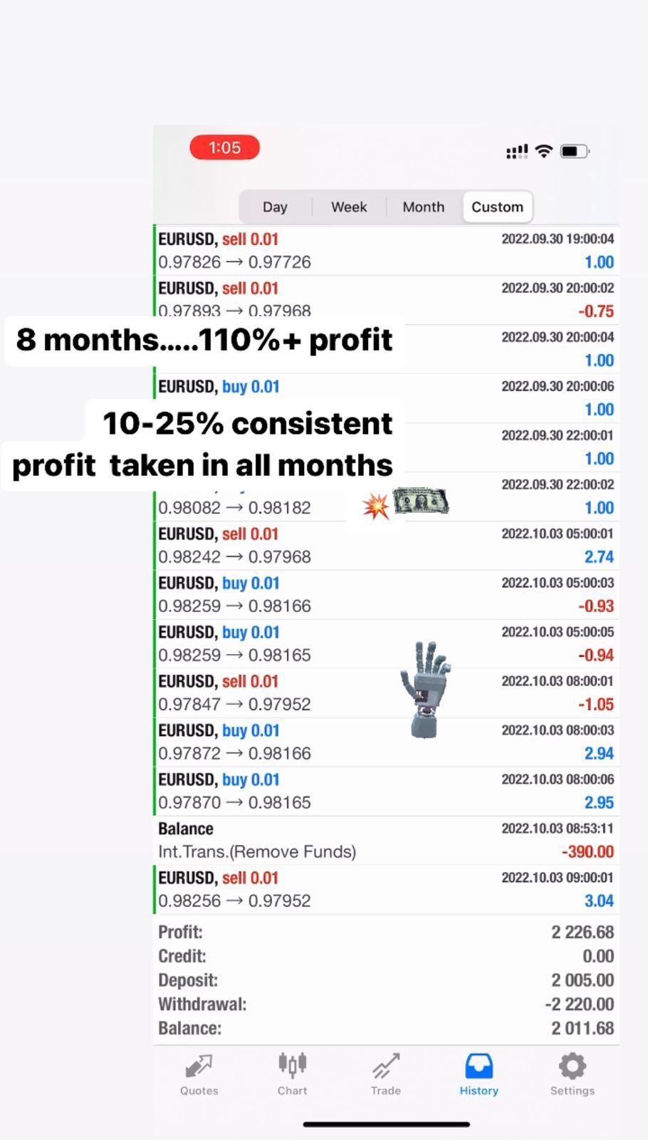Trade Walker Community